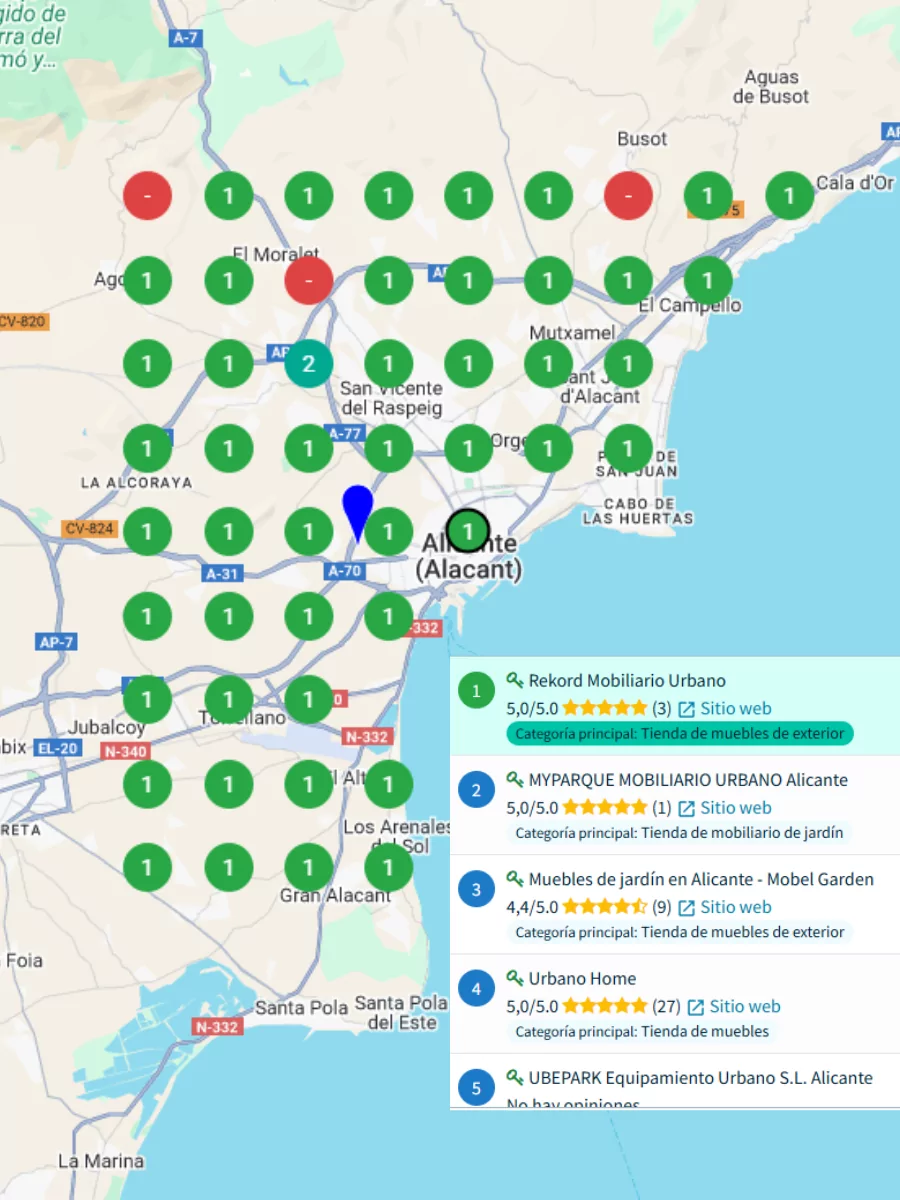 AGENCIA SEO LOCAL (1)