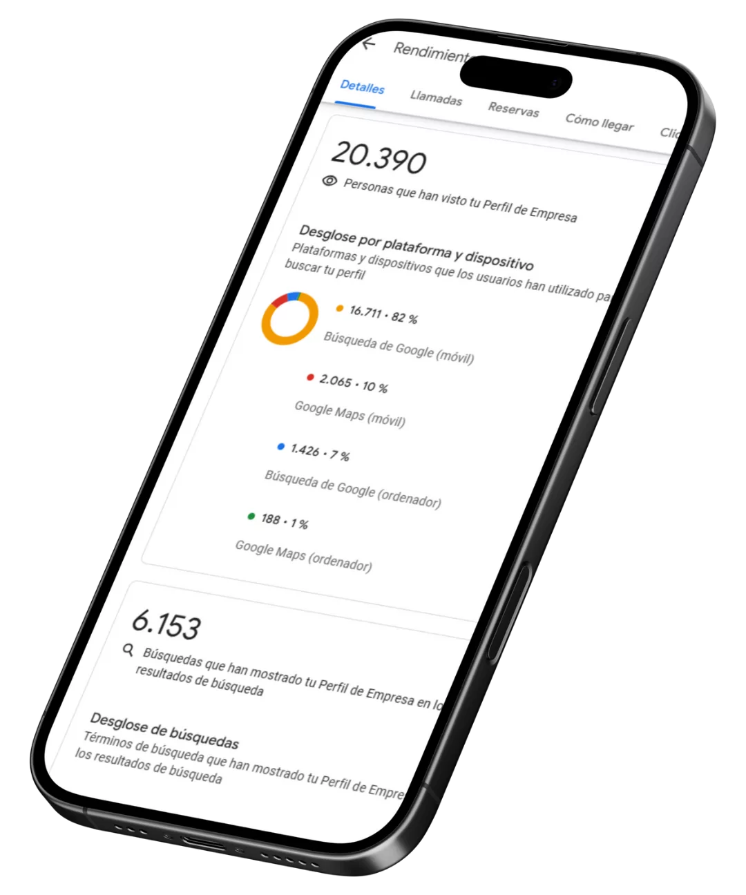 servicio agencia seo local